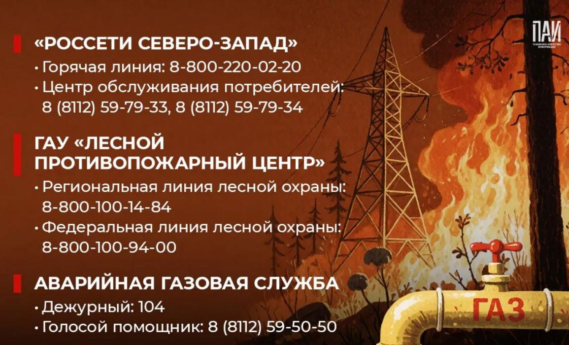 Телефоны экстренных служб