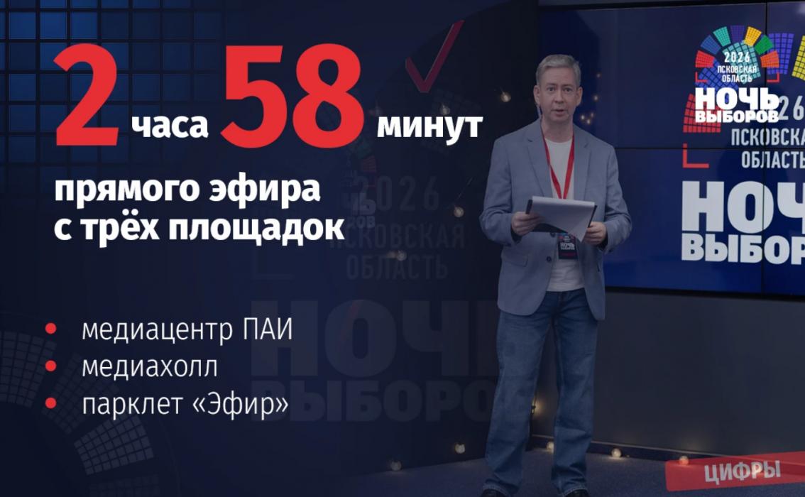 Ночь выборов - 2026