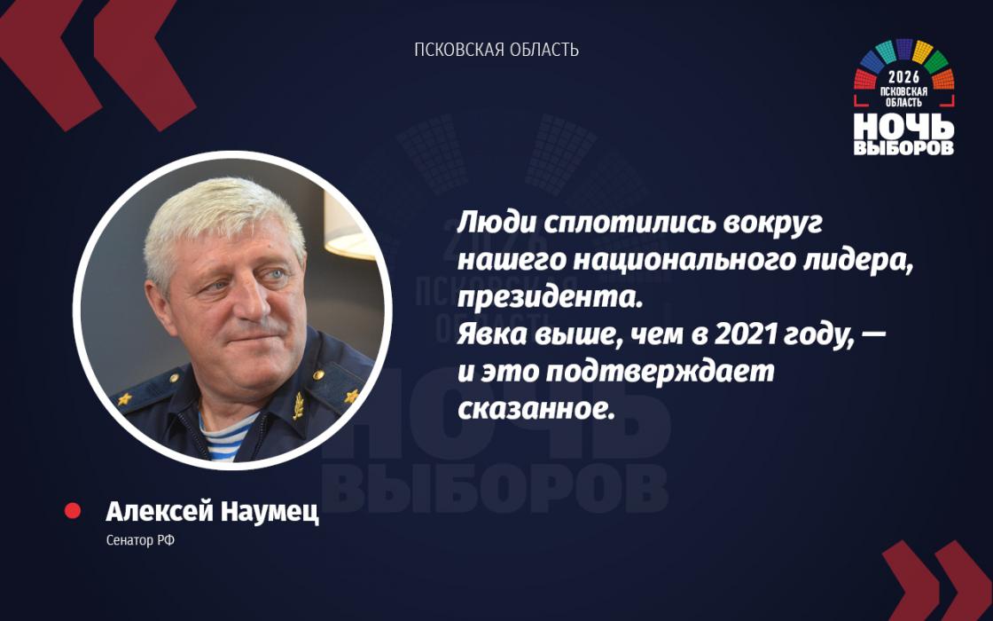 «Ночь выборов – 2026» в карточках