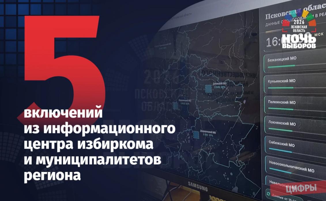 Ночь выборов - 2026
