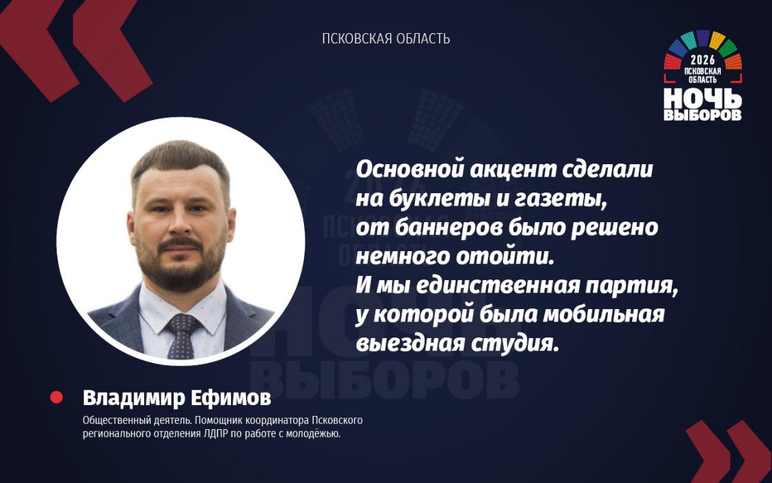 «Ночь выборов – 2026» в карточках