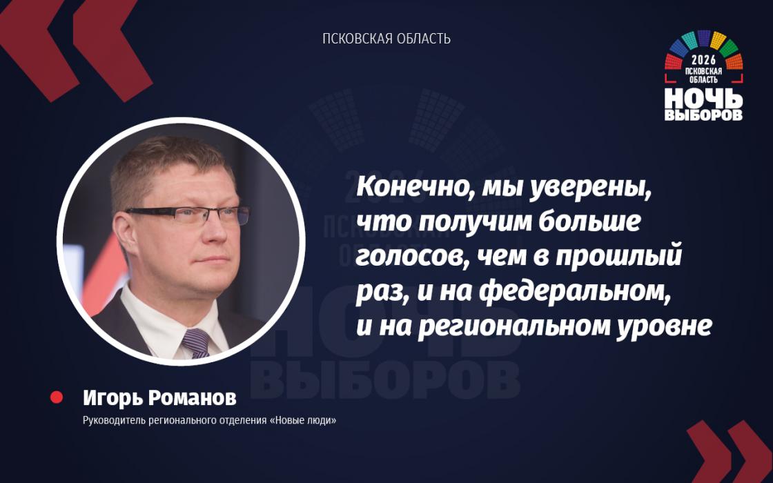 «Ночь выборов – 2026» в карточках