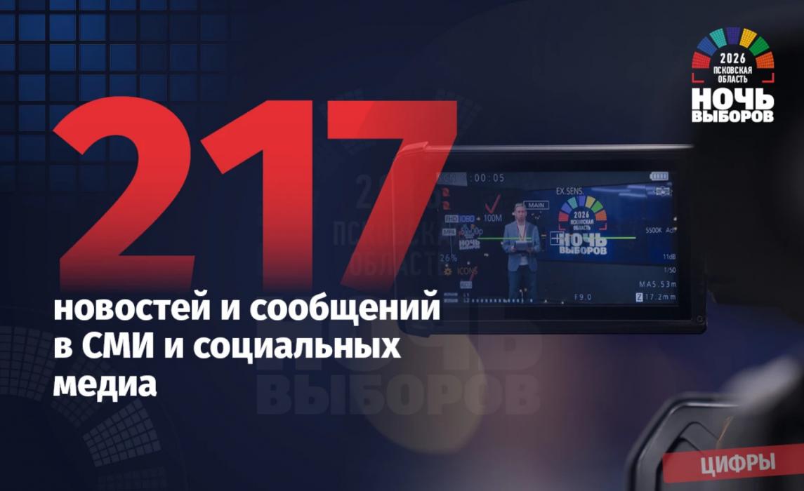Ночь выборов - 2026
