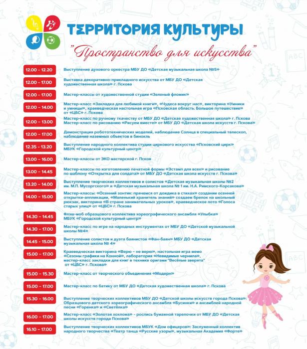Программа мероприятия в Пскове