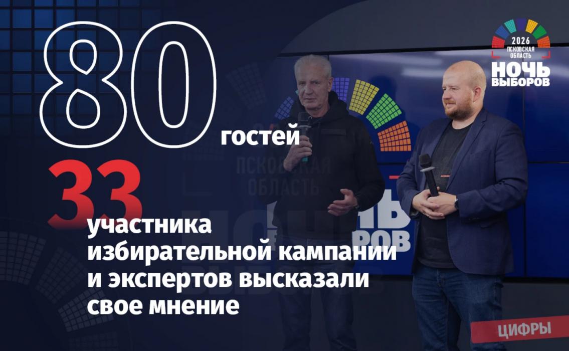 Ночь выборов - 2026
