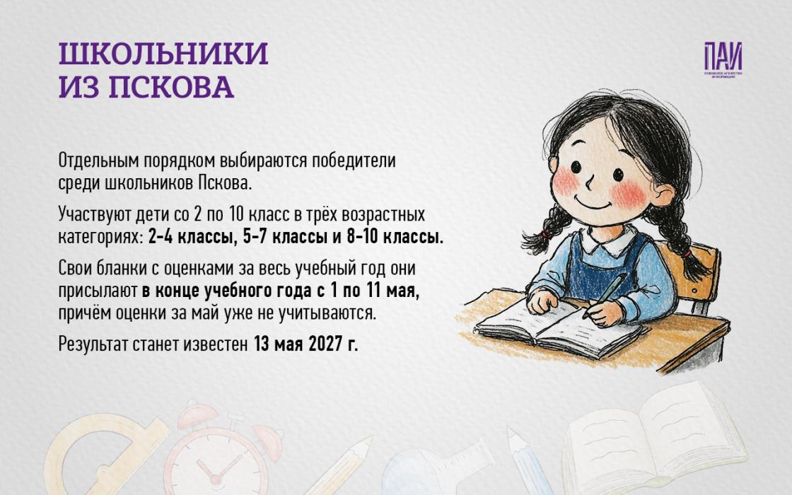 «Губернаторский дневник»: ответы на главные вопросы об акции
