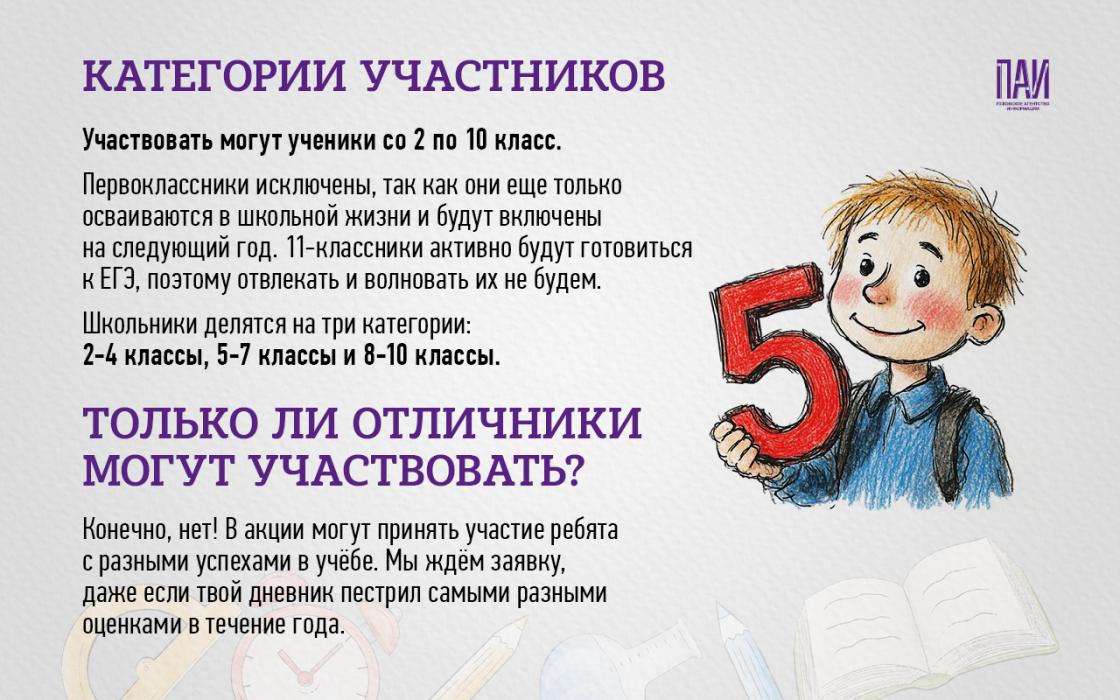«Губернаторский дневник»: ответы на главные вопросы об акции