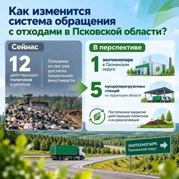  Зачем Псковской области мусороперегрузочные станции: объясняем в карточках