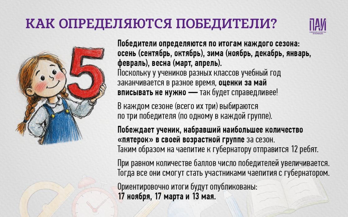 «Губернаторский дневник»: ответы на главные вопросы об акции