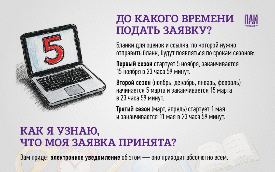 «Губернаторский дневник»: ответы на главные вопросы об акции