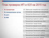 Прокуратура Псковской области опубликовала сводные планы проверок по региону на 2015 год