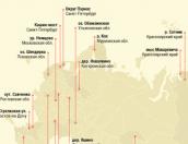 Название озера в Псковской области попало в список «неблагонадёжных»