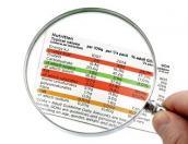 Роспотребнадзор предложил маркировать продукты с помощью «светофора» 