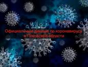 8 октября Псковская область пересмотрит противоэпидемические ограничения