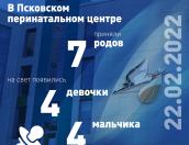 Двойняшки родились в псковском перинатальном центре 22.02.2022