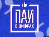 Псковское агентство информации стало самым цитируемым СМИ региона