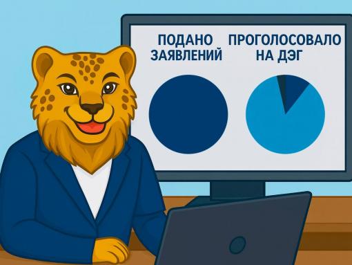 Опытом работы с ИИ поделились в избирательной комиссии Псковской области