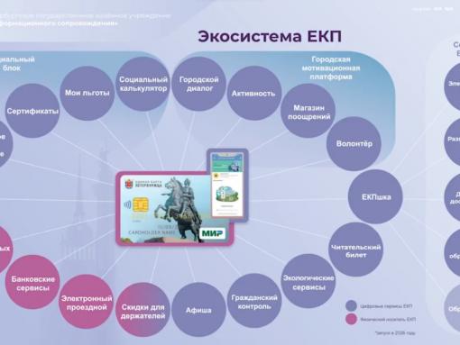 «Единая карта псковича» может появиться в Псковской области