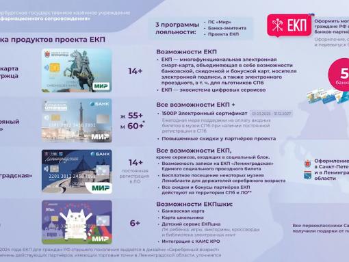 «Единая карта псковича» объединит транспорт, школьное питание и соцвыплаты