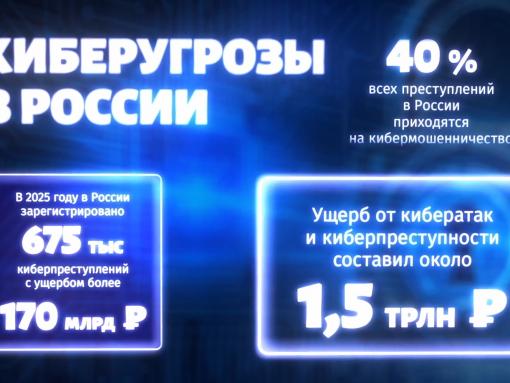 Как защитить себя от мошенников в интернете, рассказываем в видео