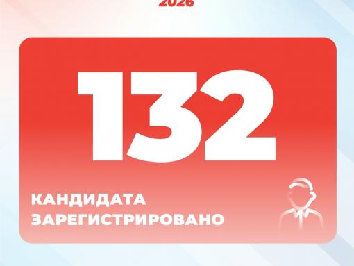 132 кандидата зарегистрировали на праймериз ЕР в Псковской области